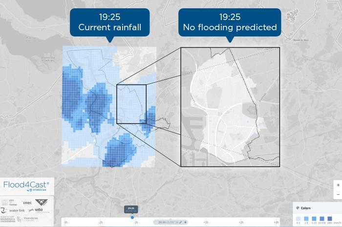 Floodcast®